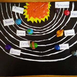 Солнечная система
