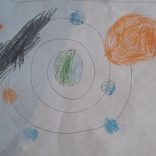 Солнечная система