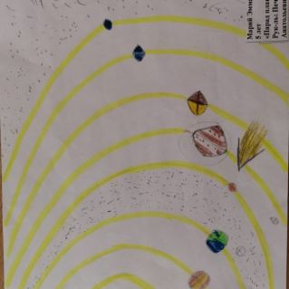 "Парад планет"