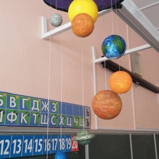 Планеты солнечной системы