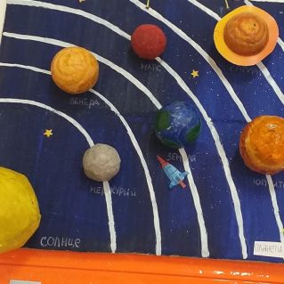 Парад планет