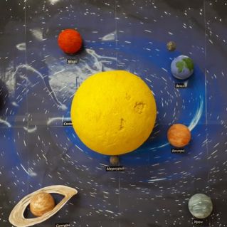 "Планеты солнечной системы"