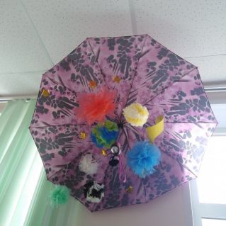 солнечная система