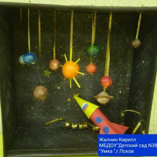 Парад планет