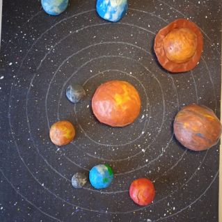 Планеты Солнечной системы