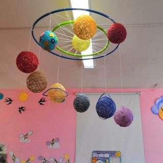 Планеты в космосе