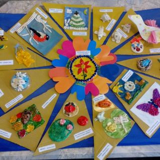 Солнышко красно, гори - гори ясно!