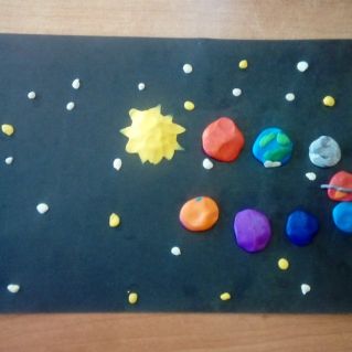 Парад планет