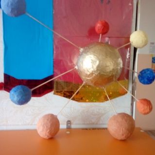 Парад планет