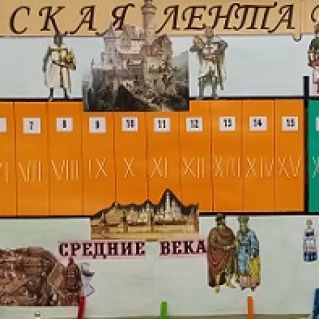 Проект "Историческая лента времени"