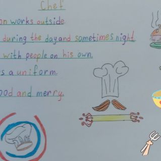 Профессия моей мечты (Dream Job)