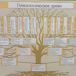 "Я горжусь своим родом"