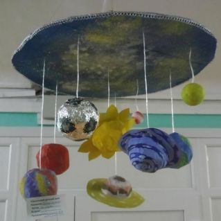 Парад планет