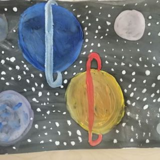 Парад планет