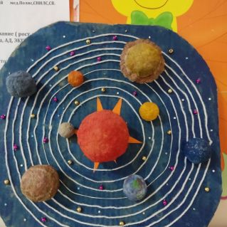 Планеты Солнечной системы