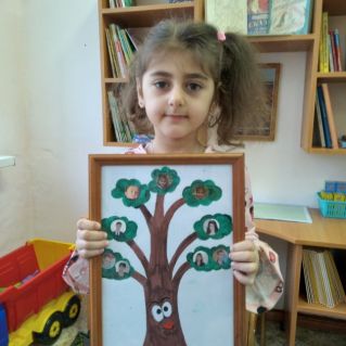 "Генеалогическое древо моей семьи"