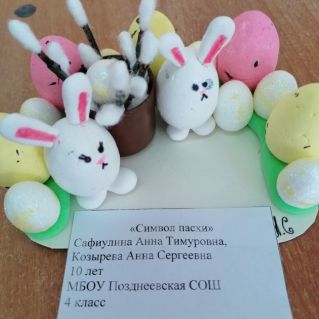 "Символ пасхи"