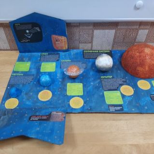 Парад планет