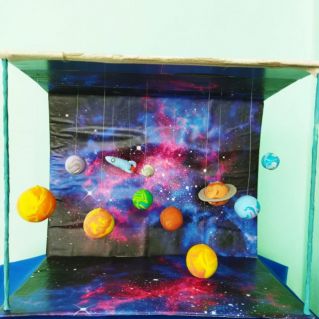 Парад планет