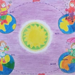 "Земля-путешественница"