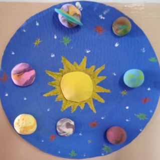 Планеты солнечной системы