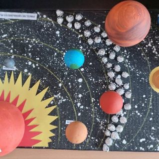 "Планеты солнечной системы"