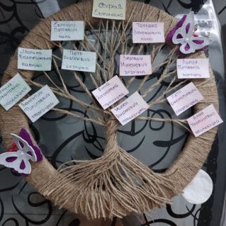 История семьи