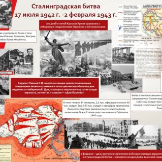 Сталинградская битва
