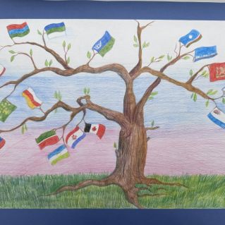 «Сила России в единстве народов »