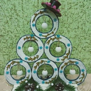 Ёлочка-снеговик