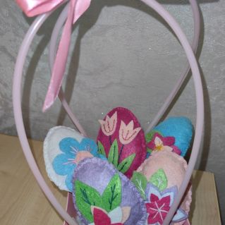 Пасхальная корзинка