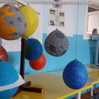 парад планет