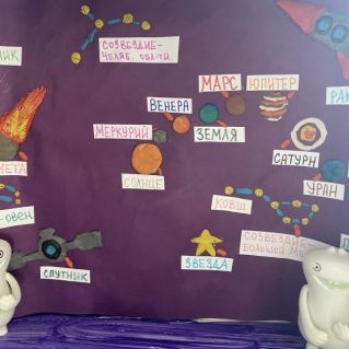 Звёзды и созвездия