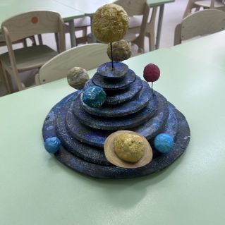 Солнечная система