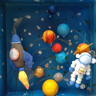 Парад планет