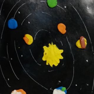 "Космические планеты"