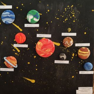 "Парад планет"
