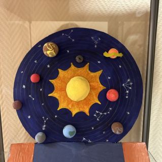 «Такие разные планеты….»