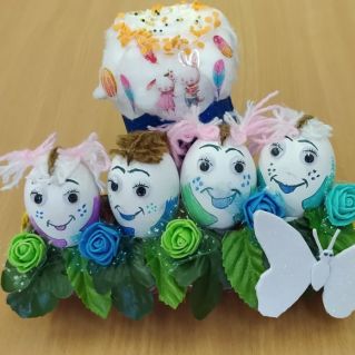 Символы Пасхи