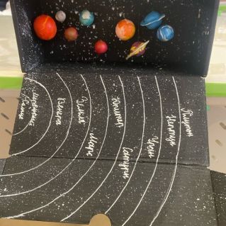 Солнечная система