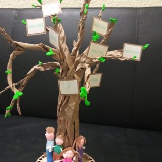 Семейное древо