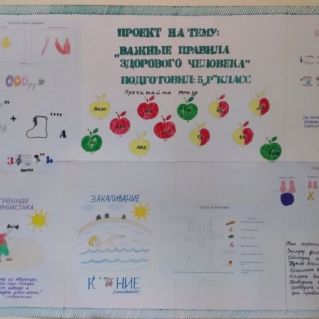 проектная работа  "Важные правила здорового человека"