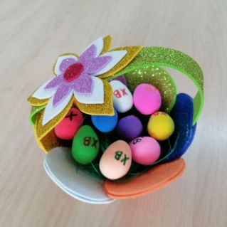 Пасхальная корзинка