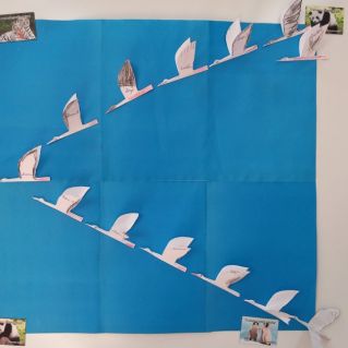 Журавли летят