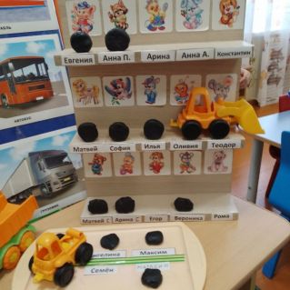 Колёса для машин