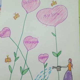 "Мама - это всё!!"