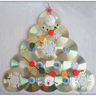 Поделка "Елочка-красавица"