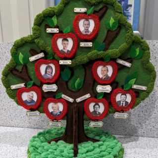 "Древо семьи"