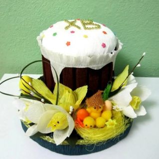 «Кулич — символ Пасхи»;