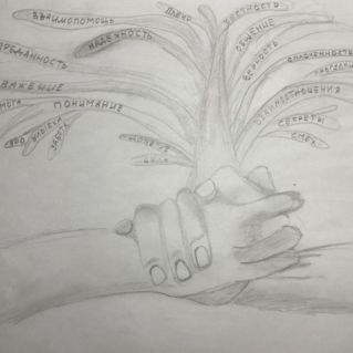 "В дружбе наша сила"